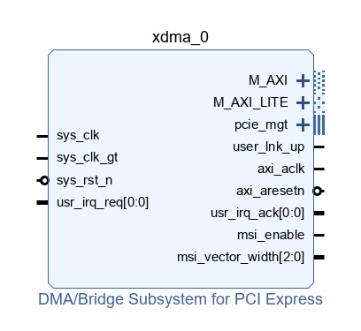 image-20220427142325880