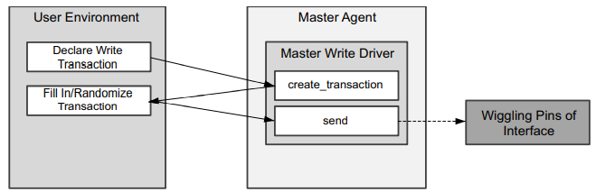 image-20220419165952323