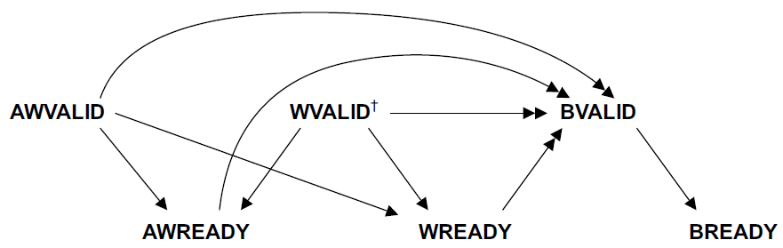 image-20220315145612340