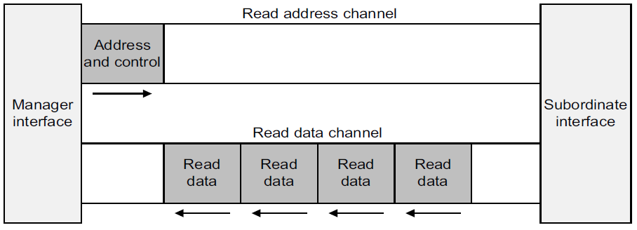 image-20220315154040982
